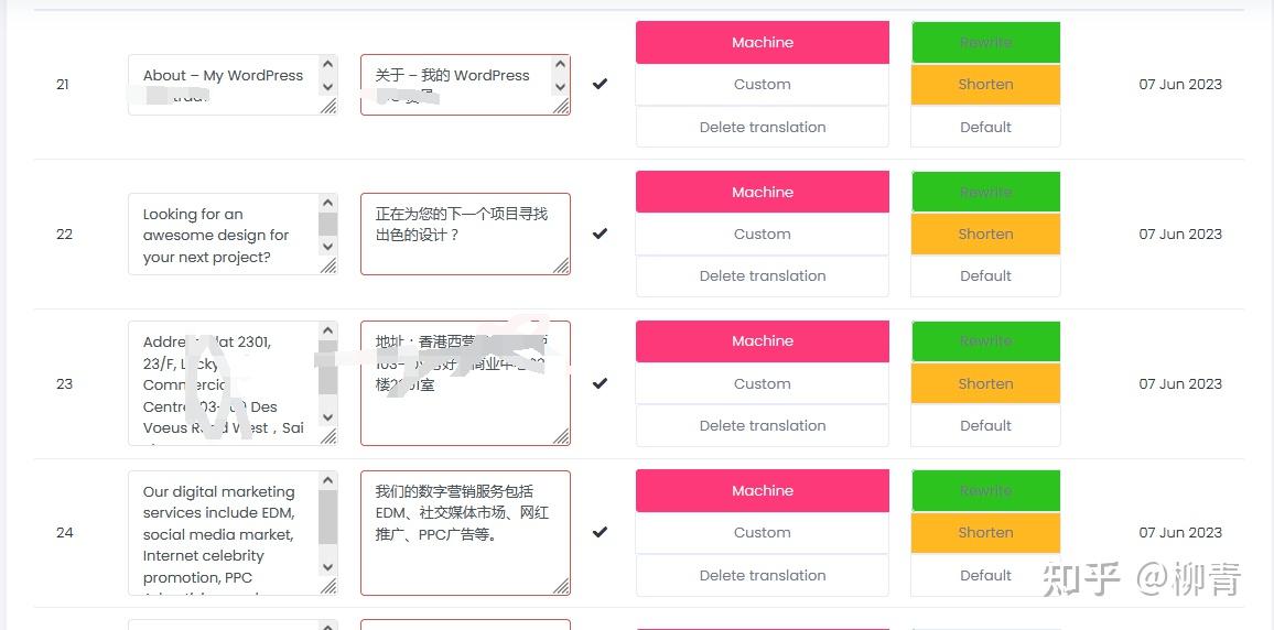 How does the website support multiple languages, conveythis multilingual plug-in trial notes, to achieve rapid traffic doubling