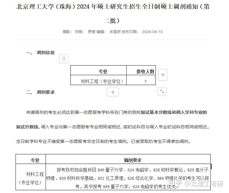 2024北京理工大学考研各专业调剂信息汇总 - 知乎