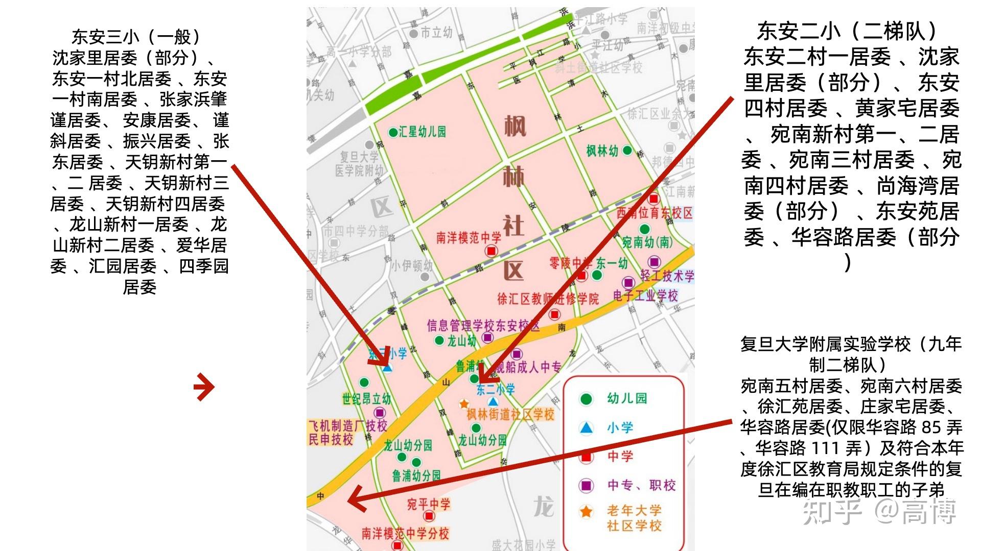 枫林路街道分布图图片