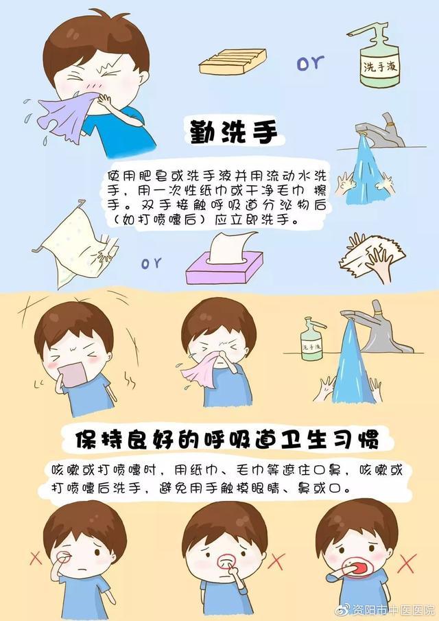 资阳市中医医院新冠肺炎防控知识漫画手册个人防护篇