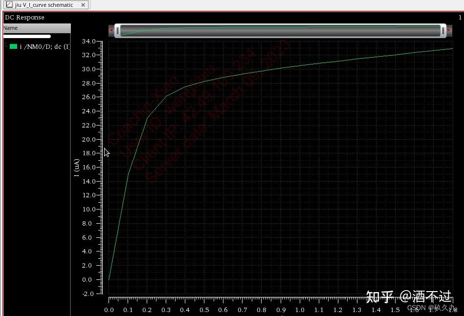(一)基于cadence617 mosfet的V-I曲线仿真 - 知乎