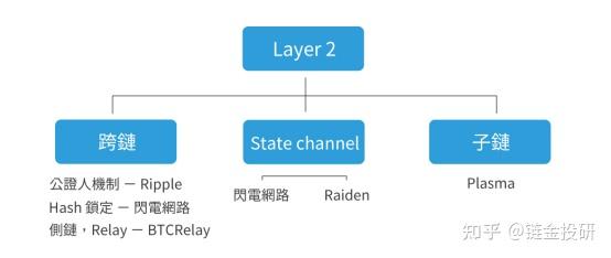 FDUSD稳定币将扩展至Solana区块链开云APP下载