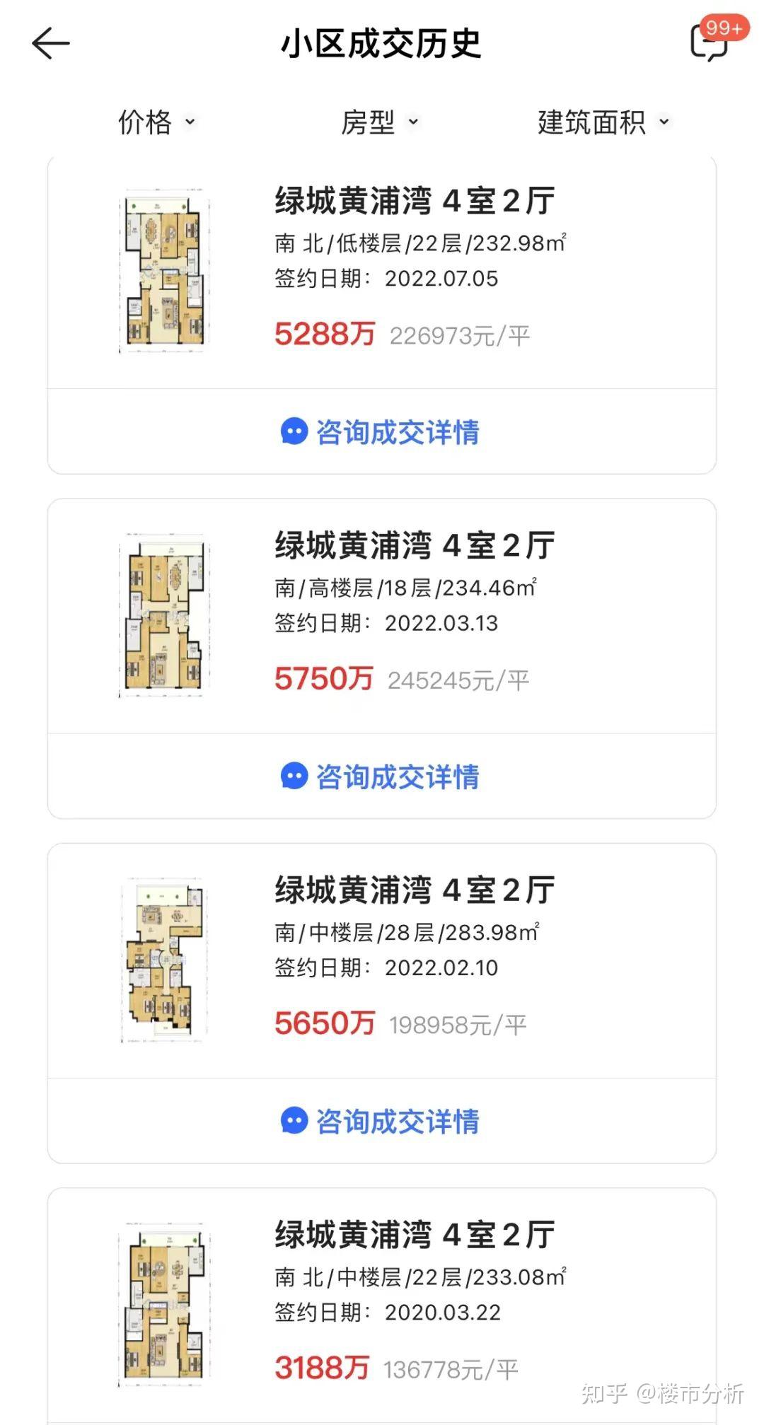 突发!上海大量二手房真实成交价上架!部分价格太疯狂 - 知乎