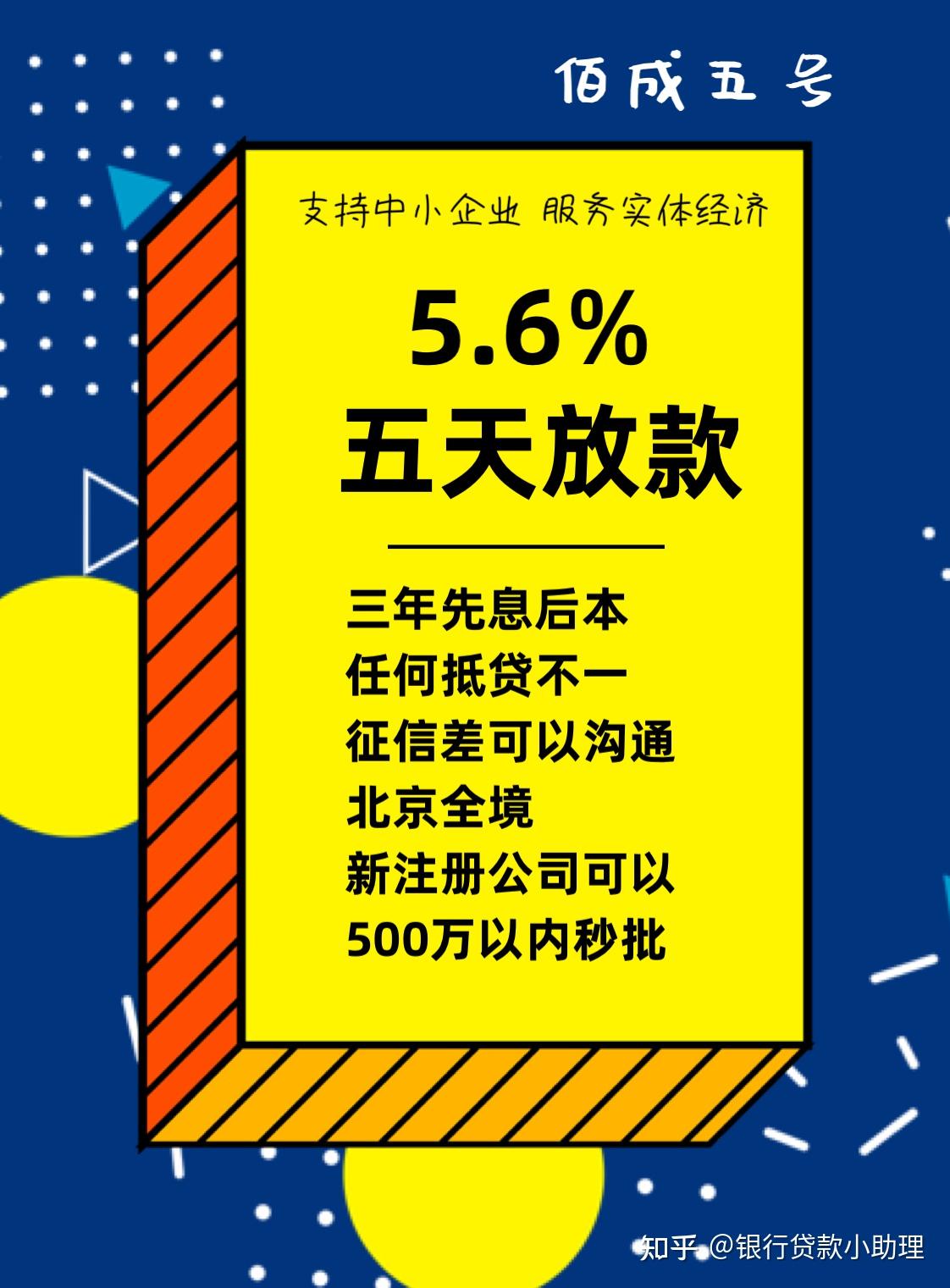 600 万美元夹层贷款项目，年化固定利息 7.5%，期限 6-12 个月，投资有保障