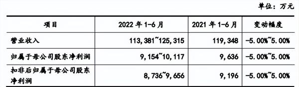 北京寶峰印刷有限公司招聘_蕪湖富鑫和銅陵富鑫_中山市富鑫印刷包裝有限公司