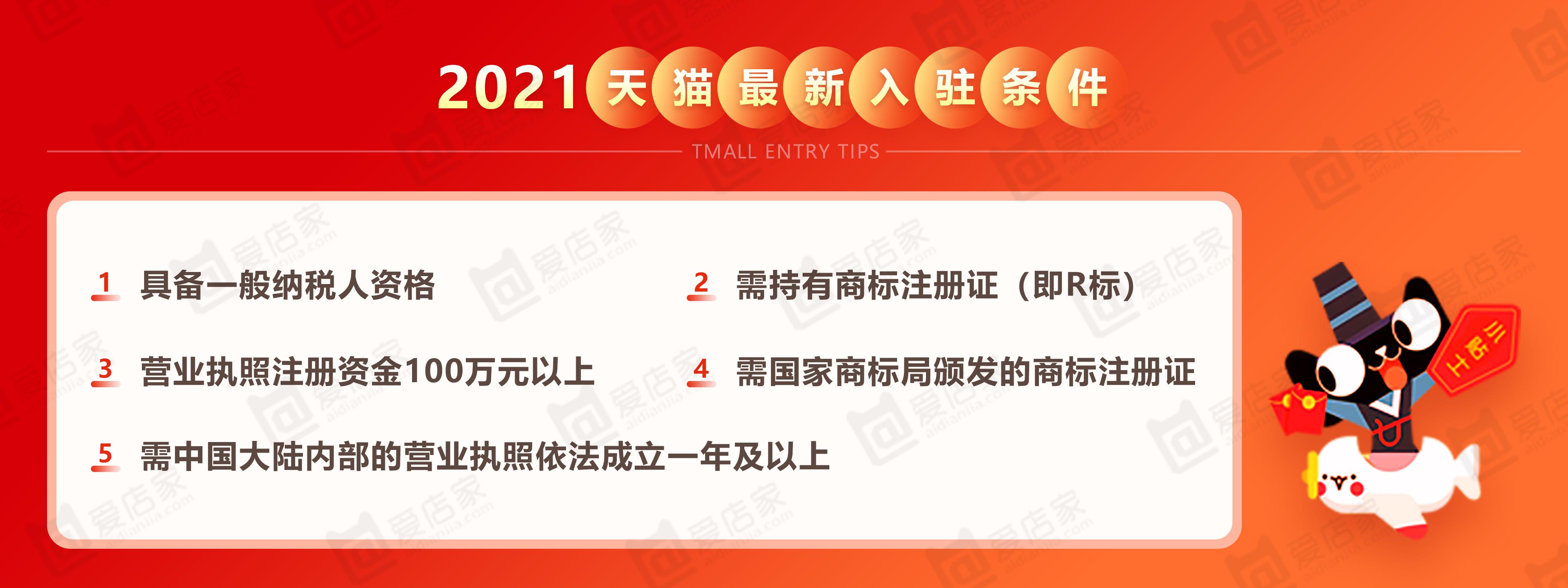 2022电商十大事件:流量之墙瓦解 行业格局重塑