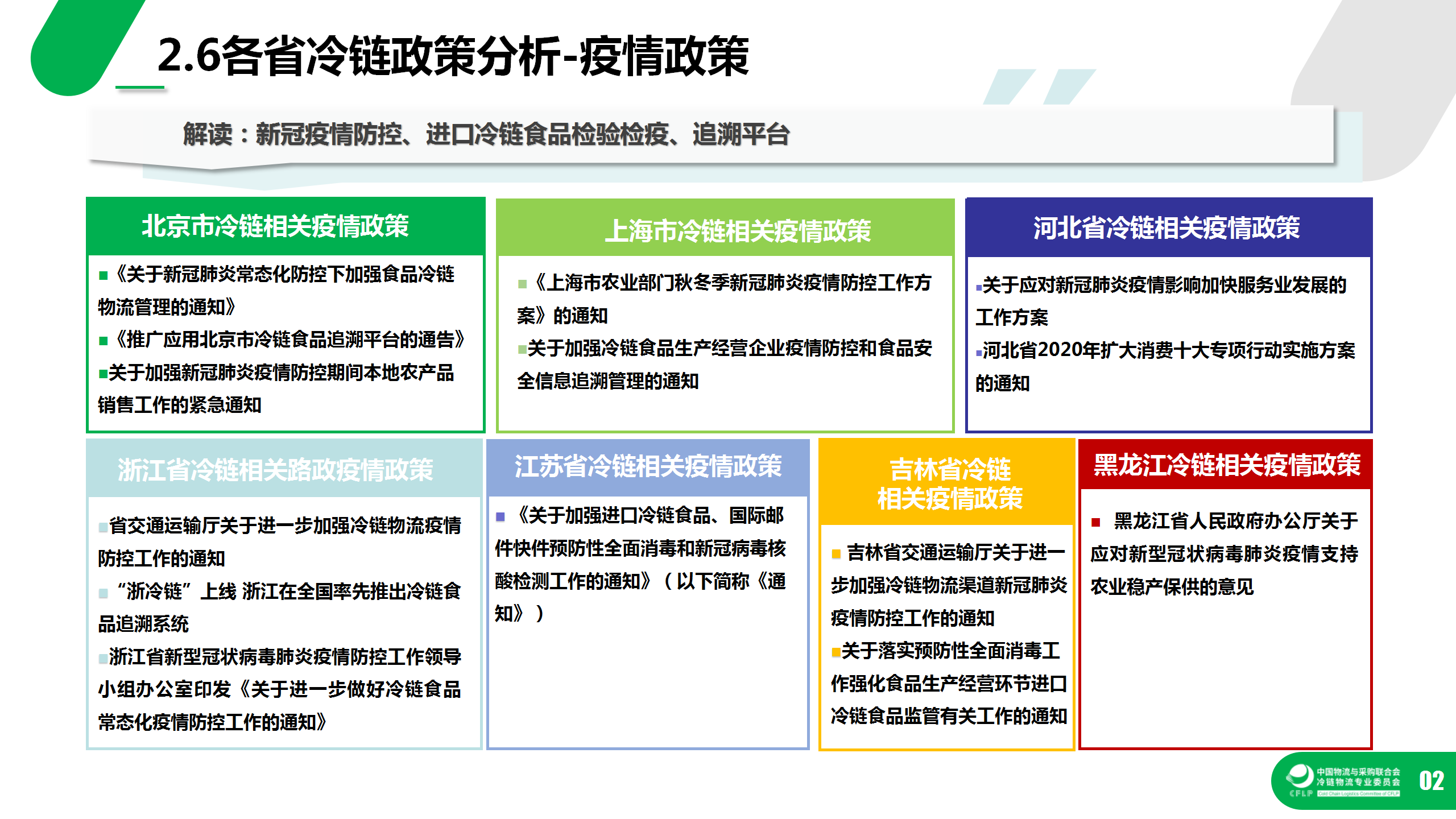 2020冷链物流政策盘点分析