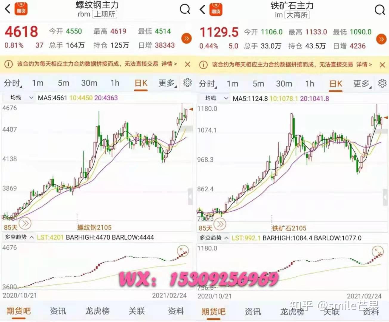 钢材涨价|钢材市场的供求出现了什么疑问吗 (钢材涨价钢厂还亏损吗)