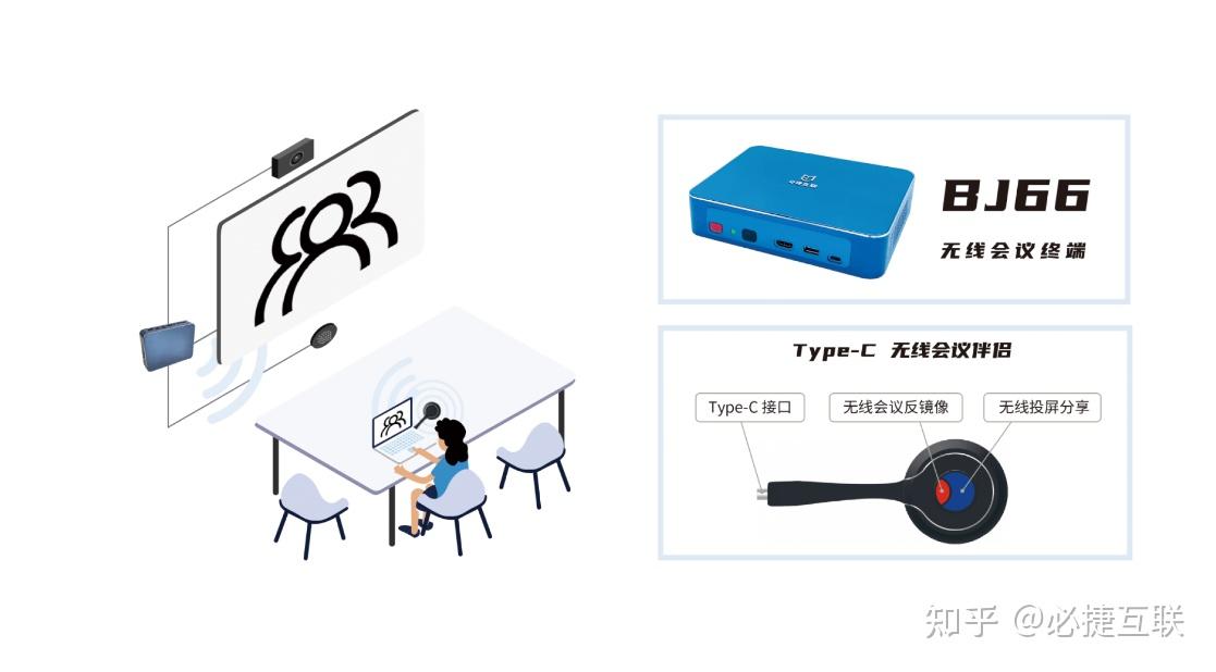 网上交友常见的骗术都有什么 知乎