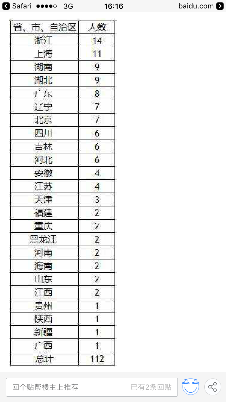 如果国家用强制手段让北京天津高考使用全国卷