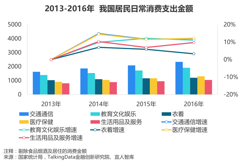 金融总量是一国各经济主体对_一国两制图片