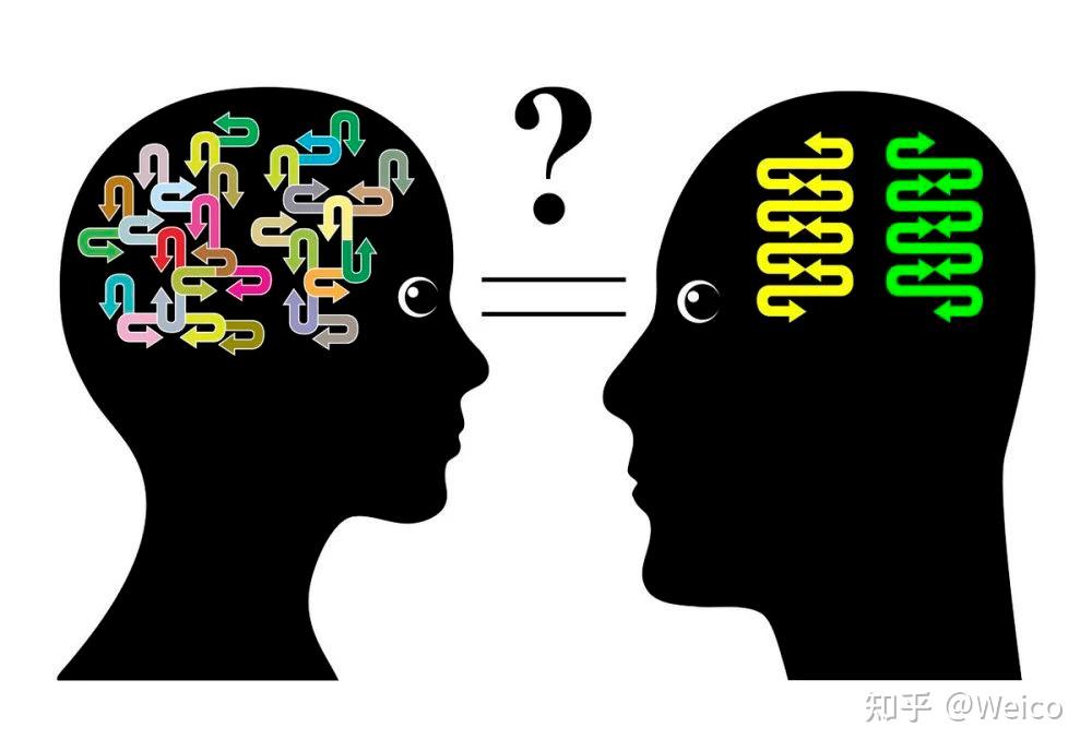 《直觉:我们为什么无从推理,却能决策》摘抄 - 知乎