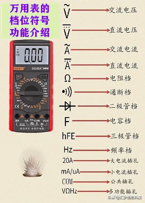 a830l万用表使用图解图片