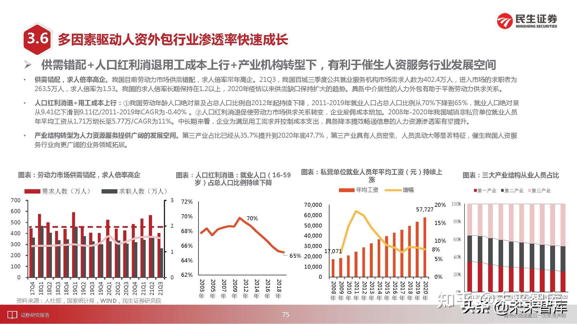 社会服务行业研究:把握进行中的复苏,放眼后疫情消费变迁