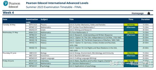 cie coursework deadlines 2023