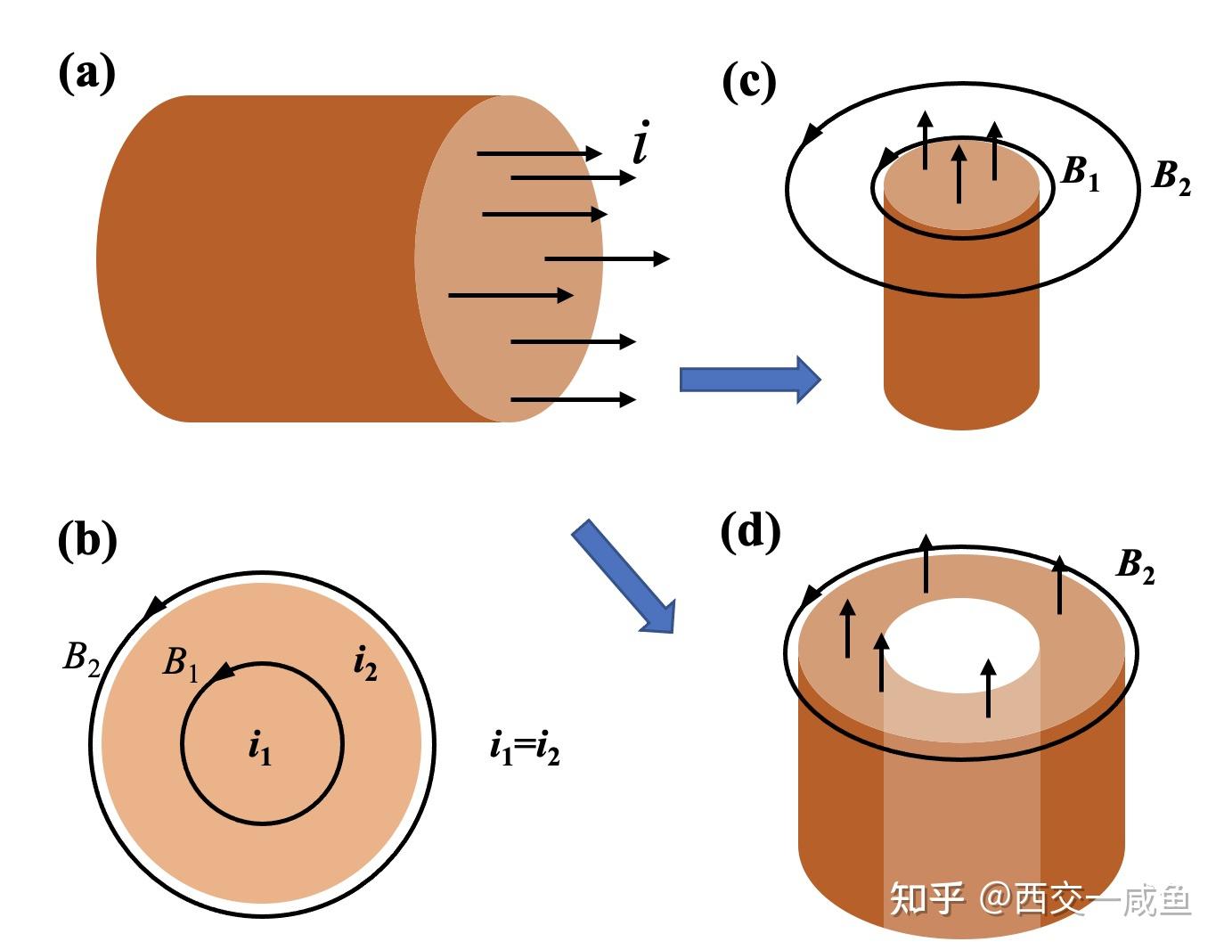 张岱年学述_邱述学_邱述长处理结果