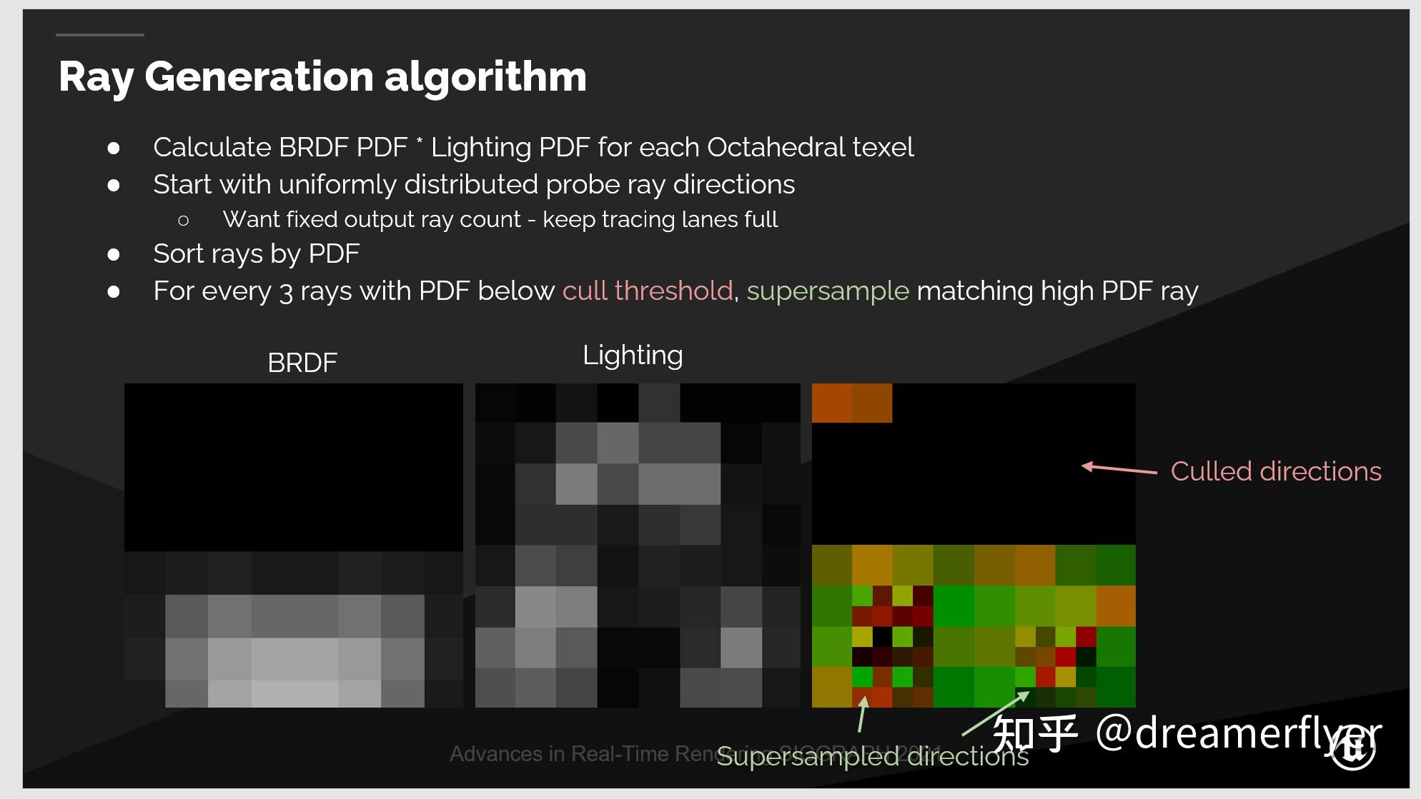 [UE5]UE5 LUMEN In SIGGRAPH2021-Radiance Caching For Real-time Global ...