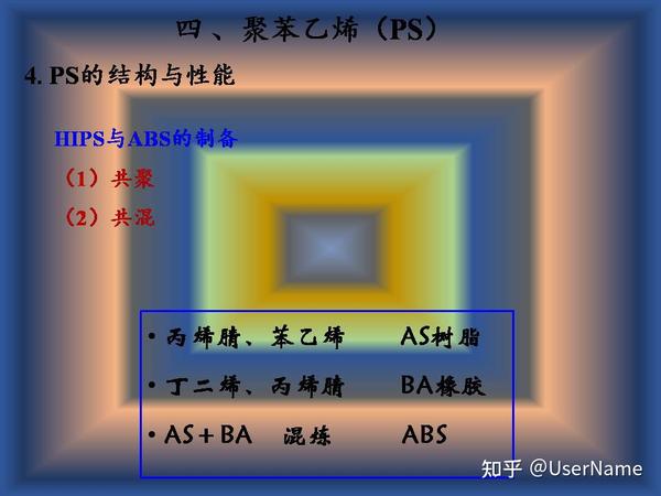 掌握邻苯二甲酸酯类增塑剂(DOP和DBP及中文全称)。 - 知乎