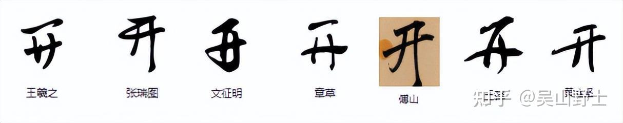 为什么开字读kāi ㄎㄞˉ而其繁体字构成部件幵读作jiān ㄐㄧㄢˉ? - 知乎