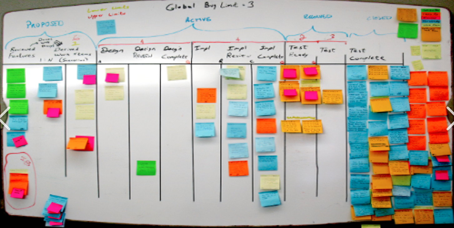 fabrie,跟真的白板一样免费又好用的团队协作工具 - 知乎