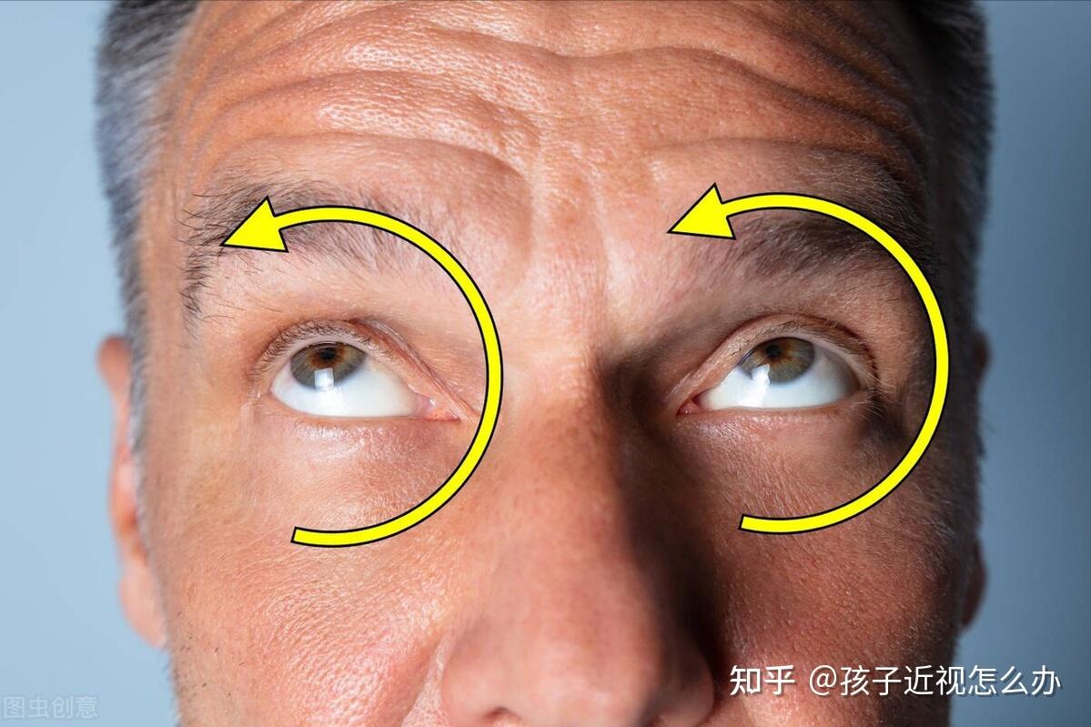 【天润光学】眼涩、畏光、头疼、晕眩？你可能是……-江苏天润光学镜片有限公司