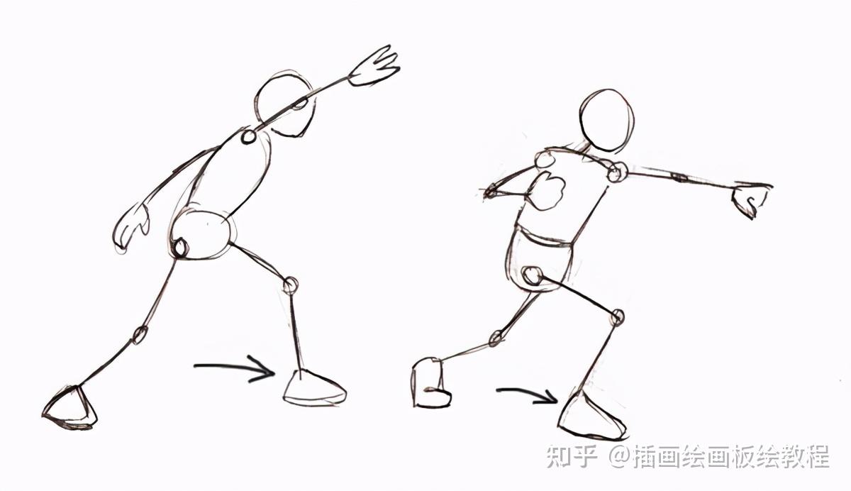 无论你是投掷一个物体还是出拳,运动都是一样的,与用来扔东西的胳膊