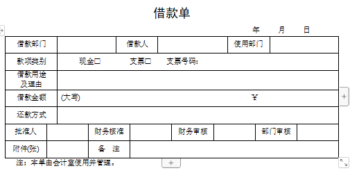 个人借款单填写样本图片