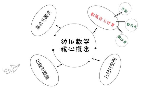 绘本只用来读 你也太low了吧 知乎