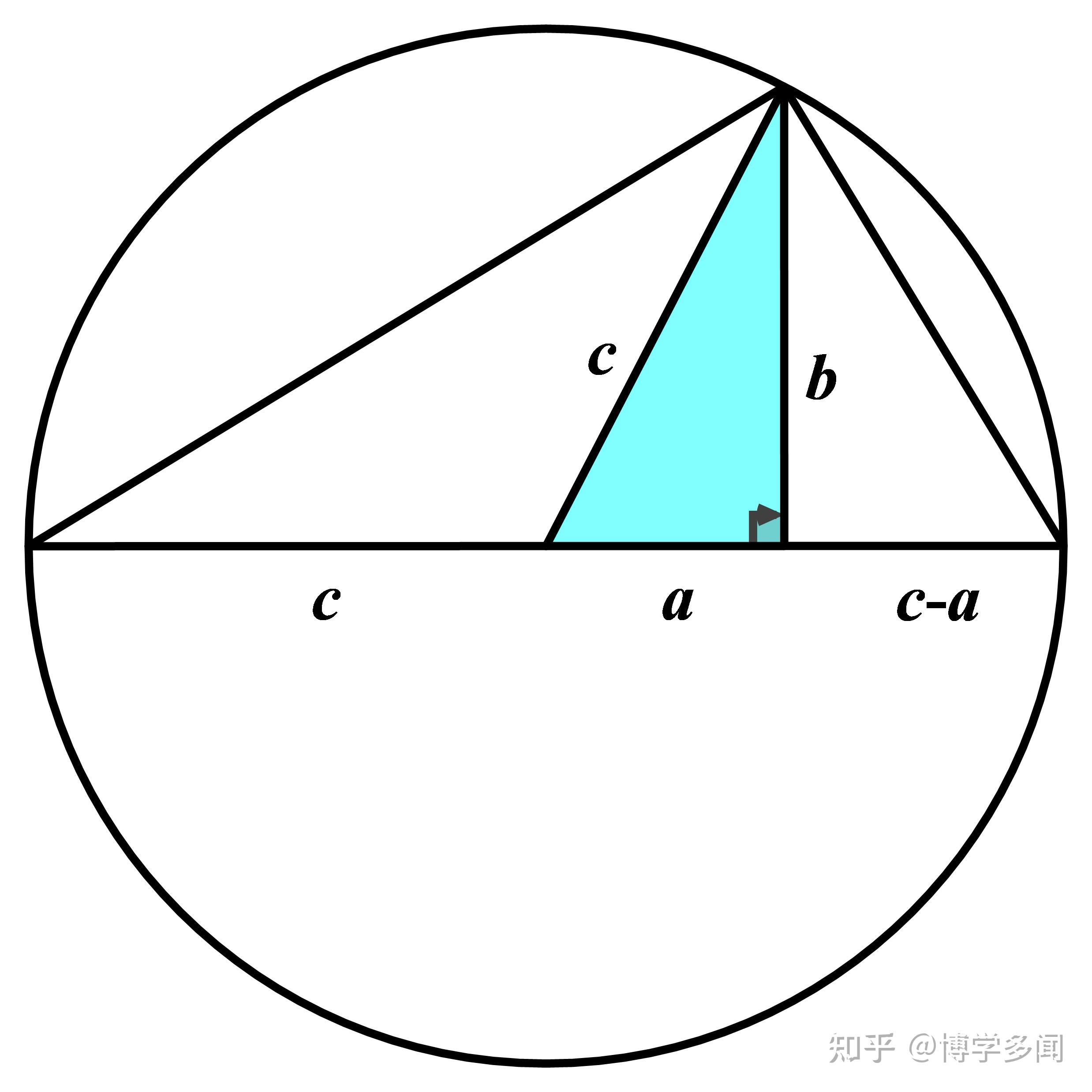 勾股定理的几何证明6