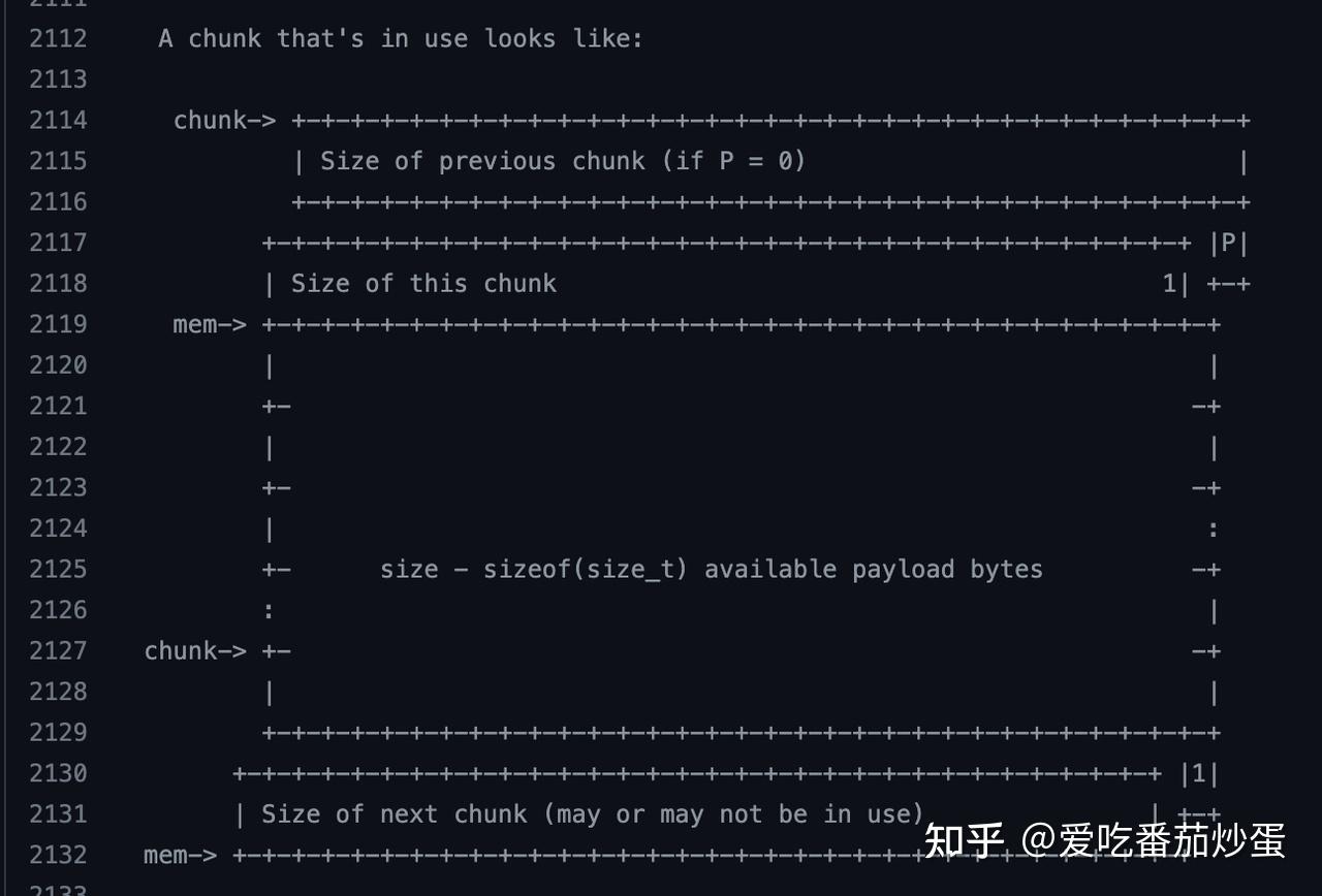 游戏引擎之内存篇-dlmalloc学习笔记 - 知乎