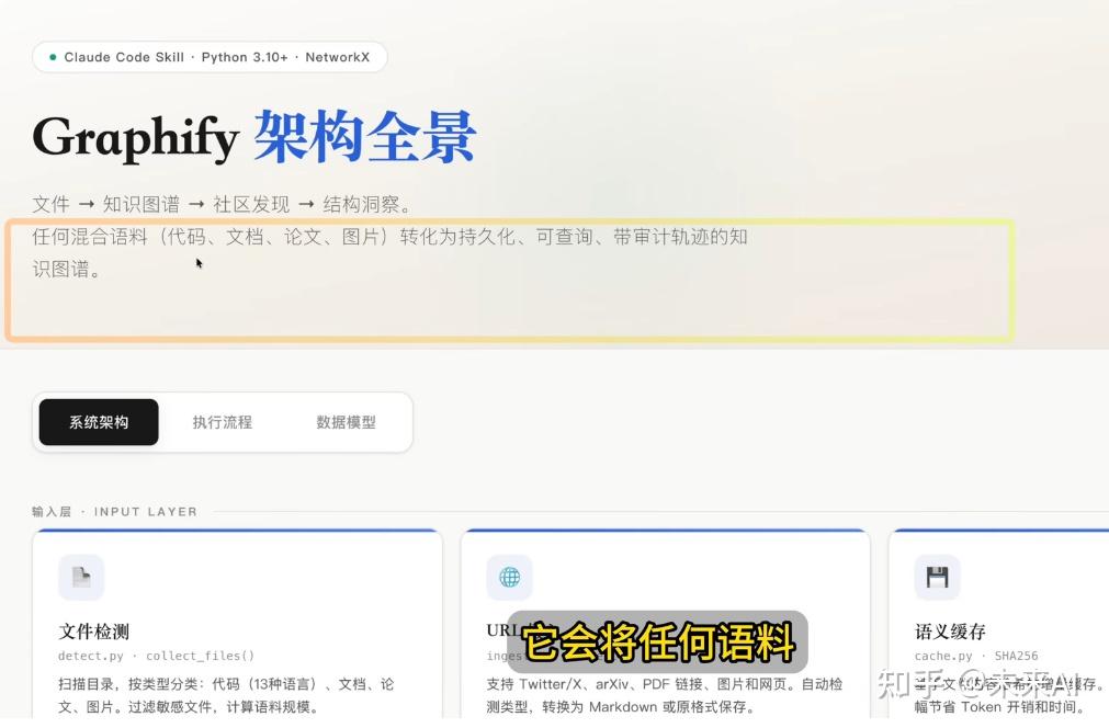 Graphify知识图谱实测:为Claude Code注入结构化代码理解能力的完整指南 - 知乎