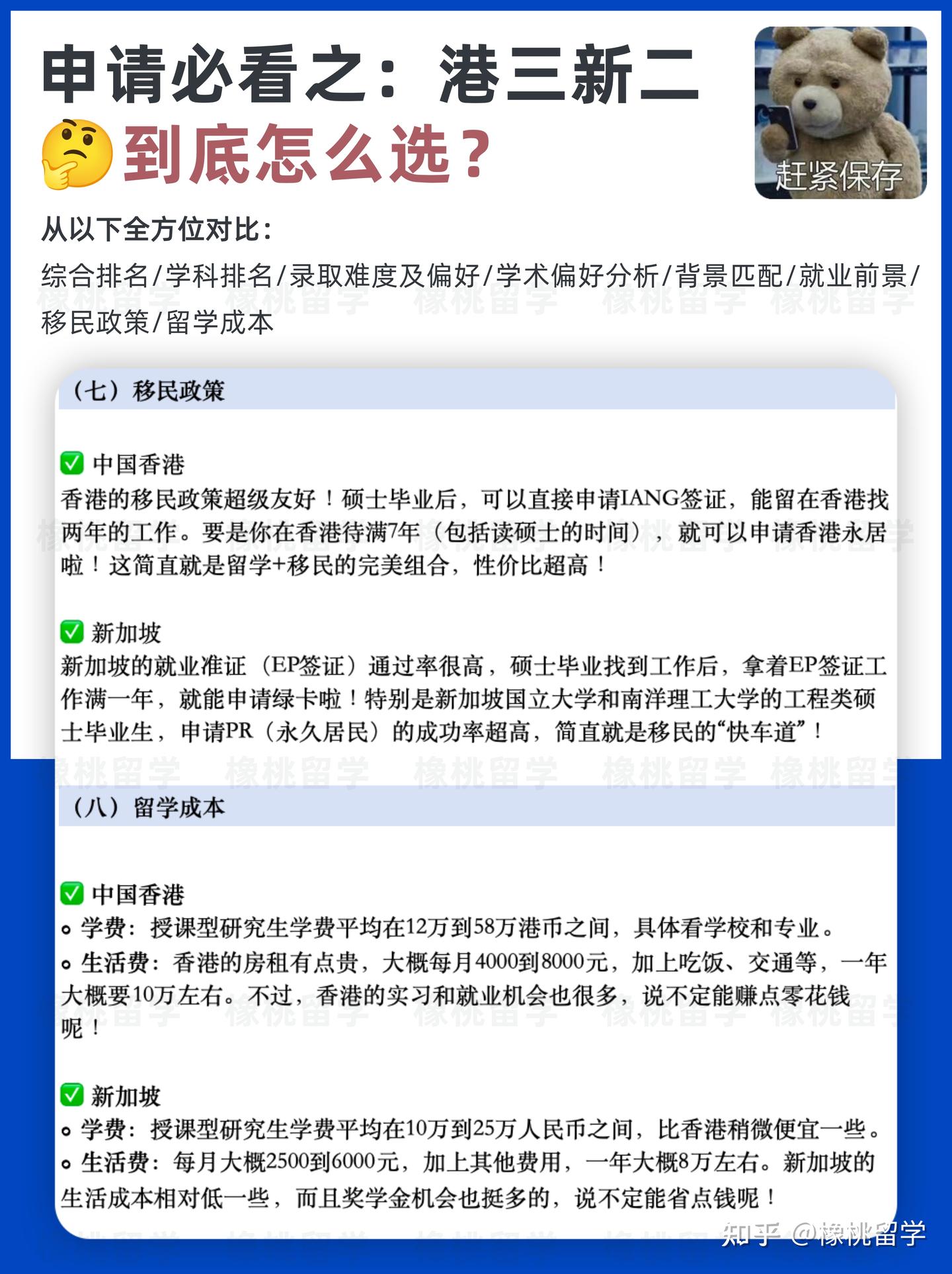港三新二全方位对比，留学申请必看- 知乎