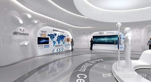 思威图数字—走进细胞宇宙：干细胞展厅设计三要素 | 干细胞科普馆设计公司 | 细胞科学馆设计 | 细胞生命科技馆设计 | 再生医学展厅设计 ...