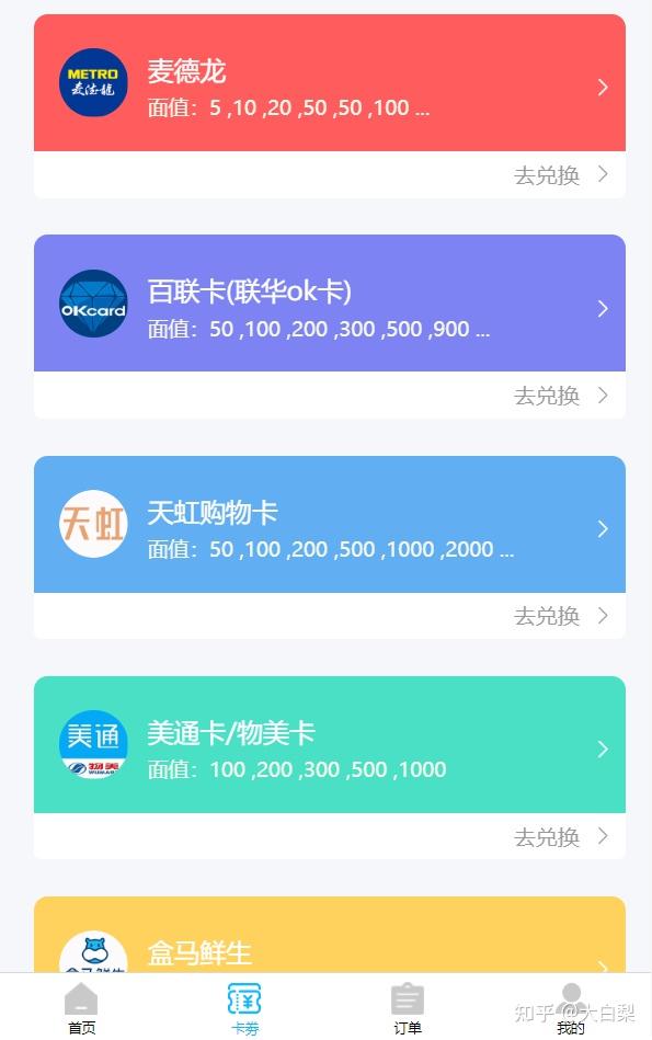 如何快速变现? - 知乎