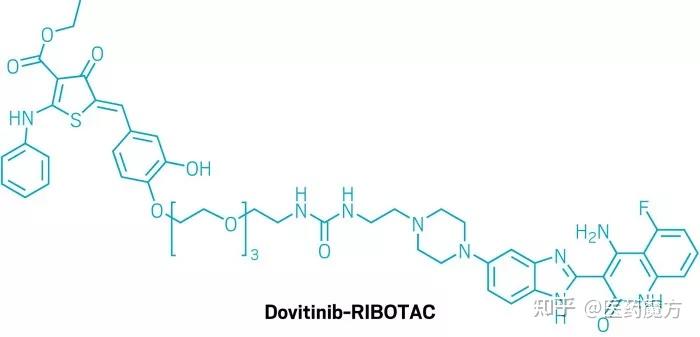 Ribotac RIBOTAC:开启RNA降解新时代 - 知乎