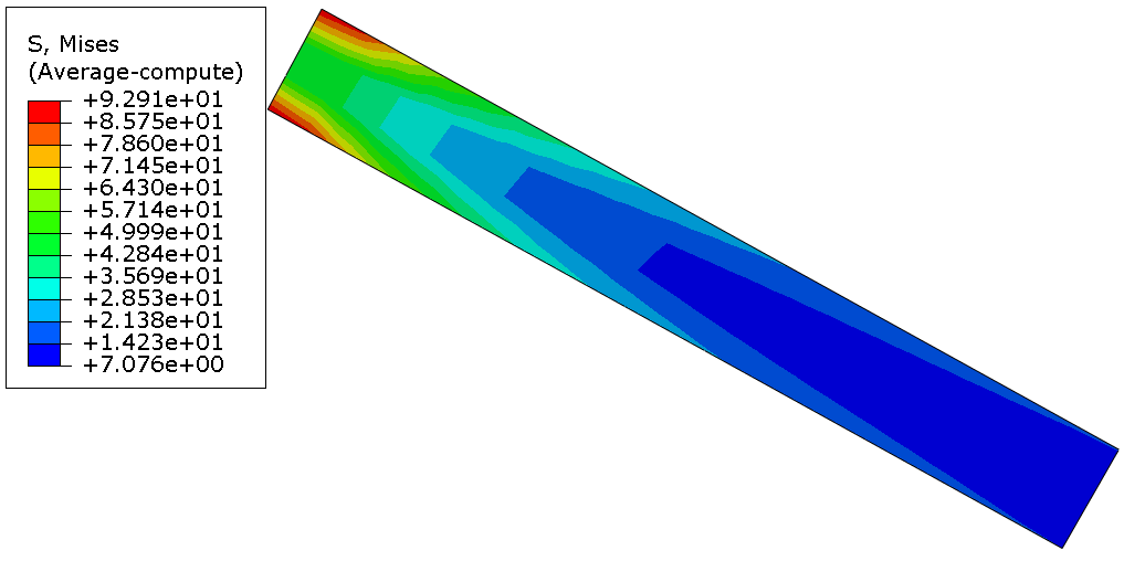 abaqus2021轴对称分析