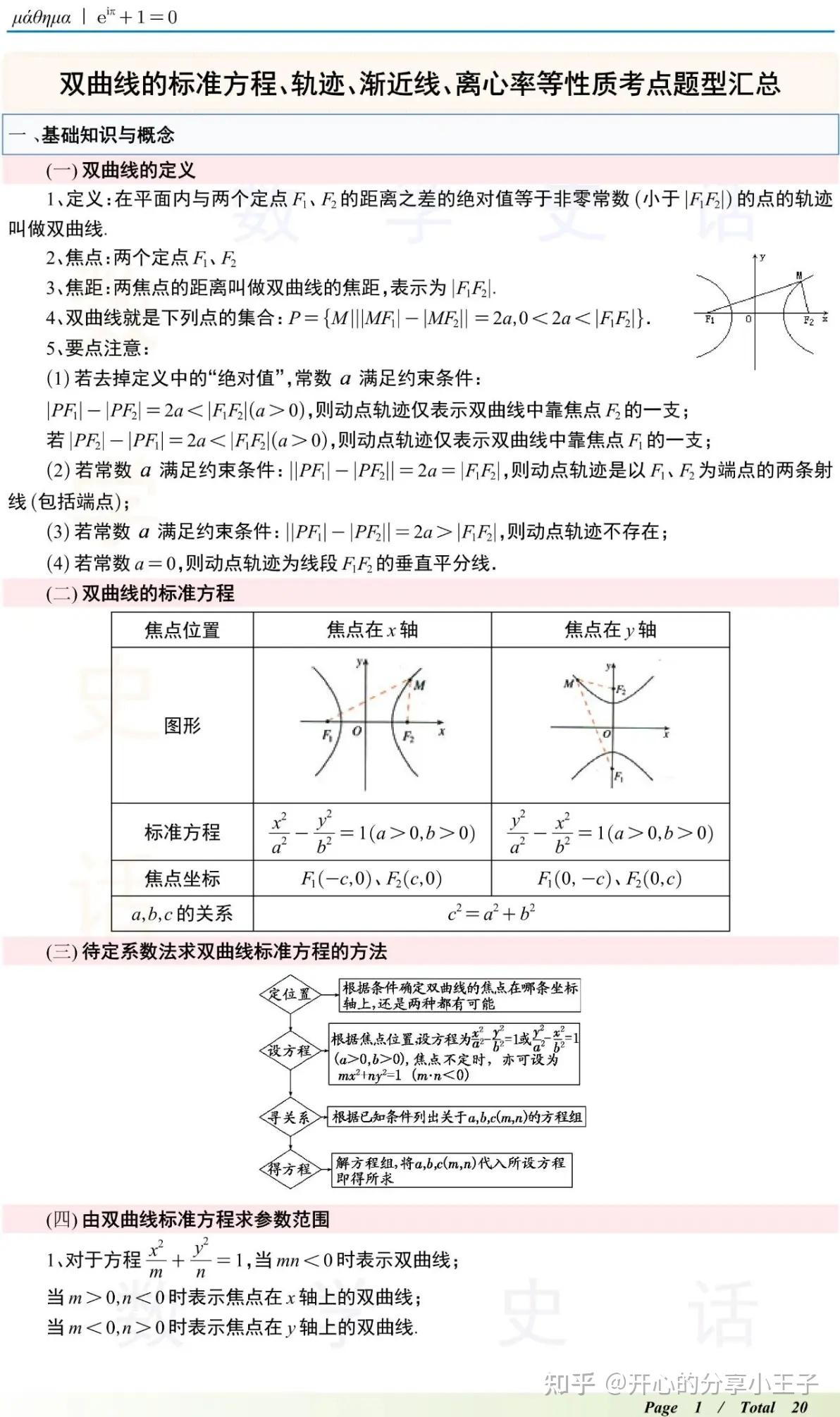 高中数学双曲线的标准方程、轨迹、渐近线、离心率等性质考点题型汇总 - 知乎