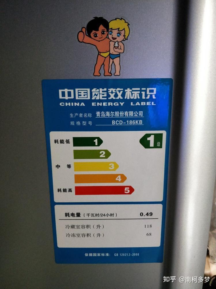 冰箱一级能效好还是二级能效好正常冰箱一天用多少电