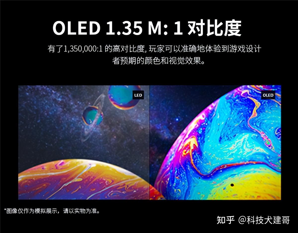 lg推475英寸oled显示器小米12直降五百块40岁王心凌火了