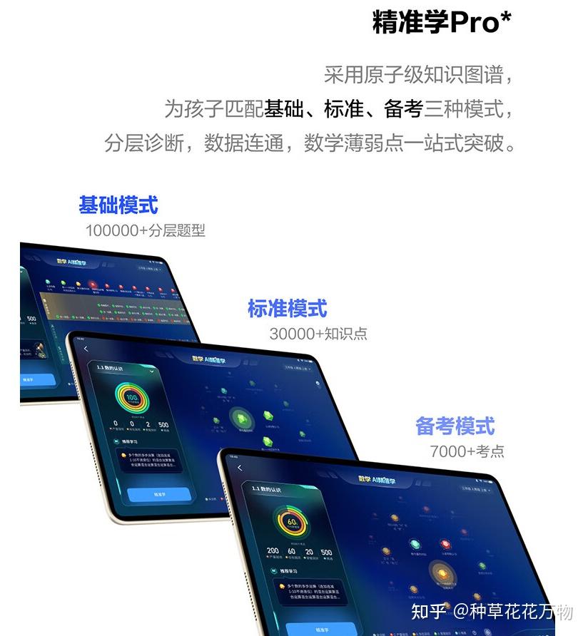 科大讯飞/小度/步步高/作业帮/学而思/优学派选什么牌子好?