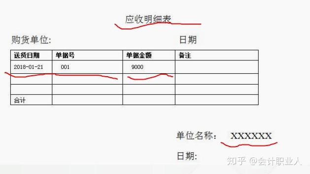 简单对账单回执单怎么写 zhuanlan.zhihu.com