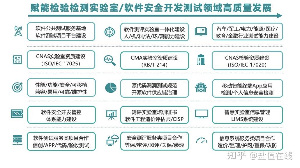 中华人民共和国数据安全法(附解析) - 知乎