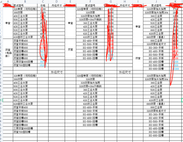 商猫一君—一次与淘宝网代营运顾客的详尽密切合作历经!_chan_(东营淘宝网代营运)