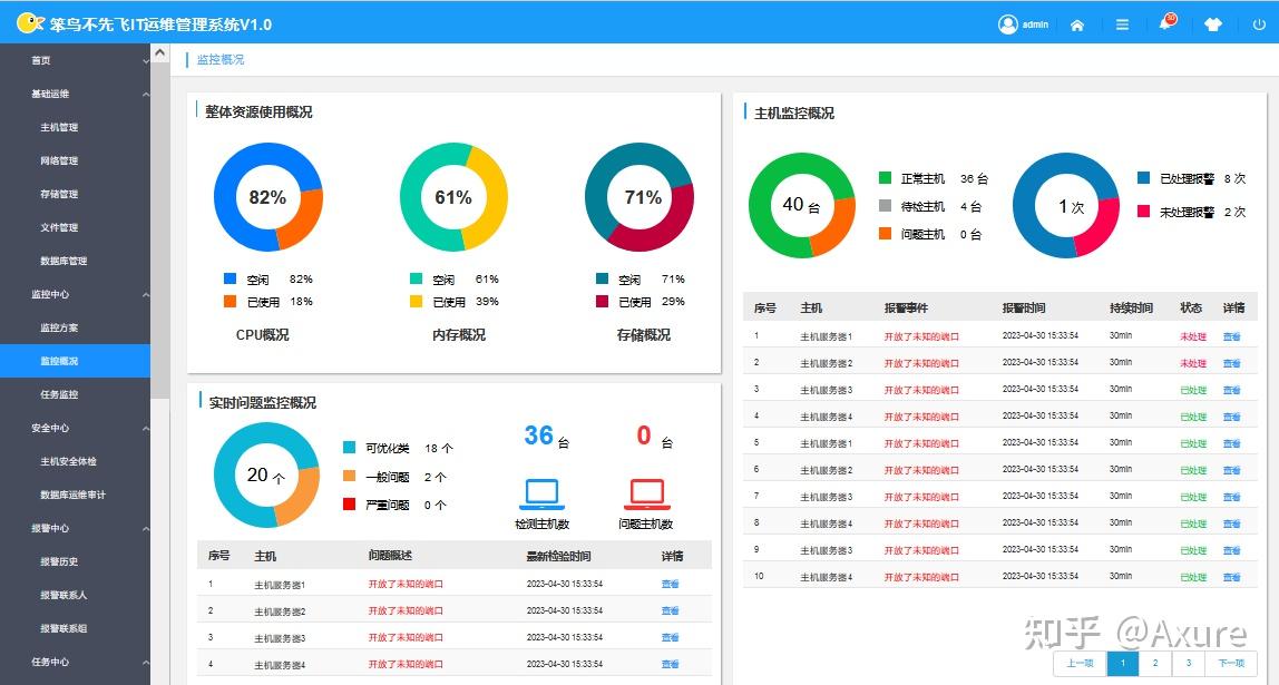 代理平台管理系统有哪些功能 代理平台管理系统有哪些功能