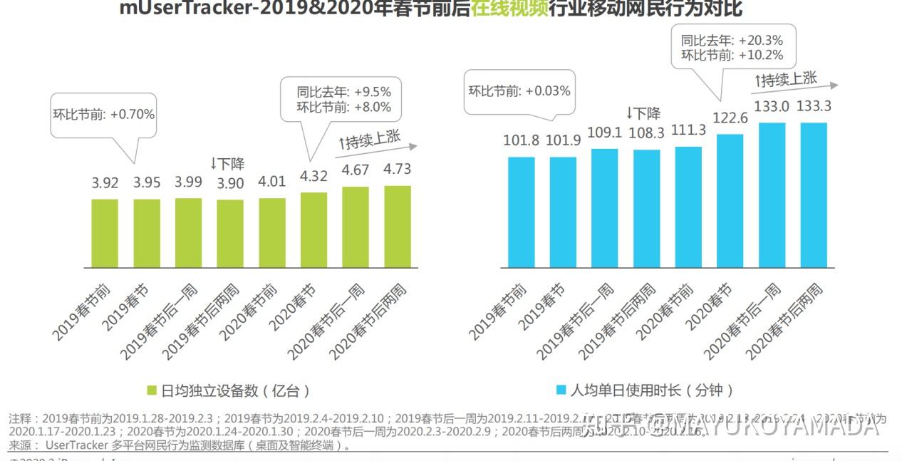 疫情人口量怎么说_印度疫情贫困人口(2)