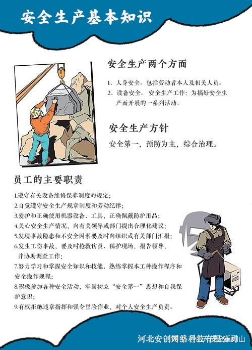 安全生产资料()