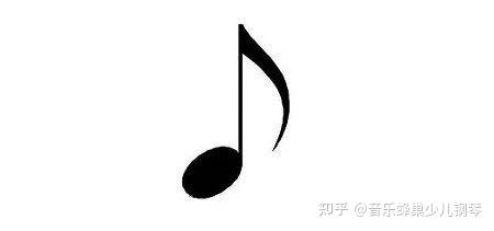 音符大全，如何教孩子快速认识并记住音符？ - 知乎
