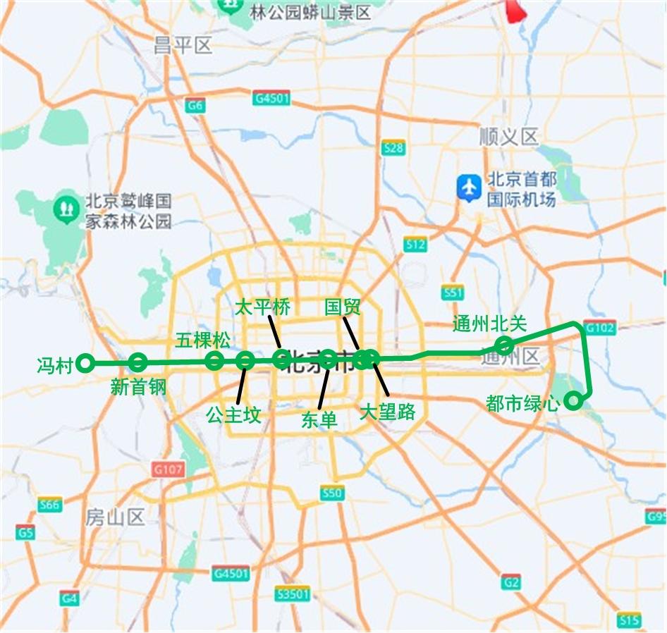 地鐵快線的曙光北京地鐵1719號線運轉下61未來願景