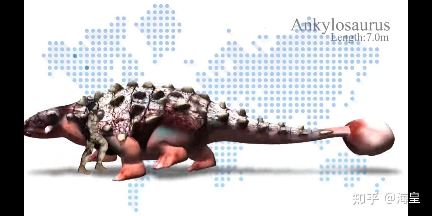恐龙大小比较 - 知乎