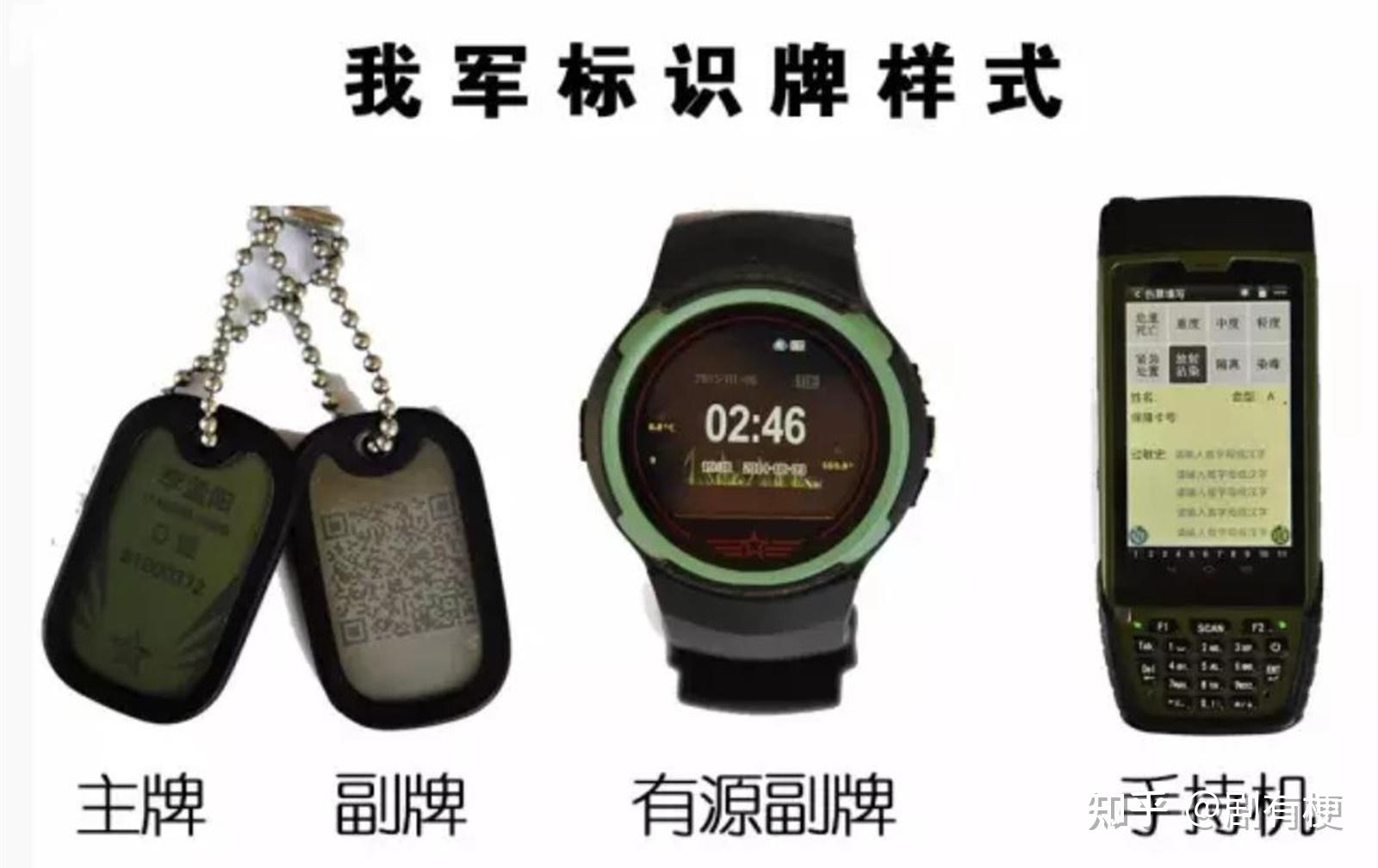 号手就位为什么夏拙等人没有配发狗牌我军已经有狗牌了